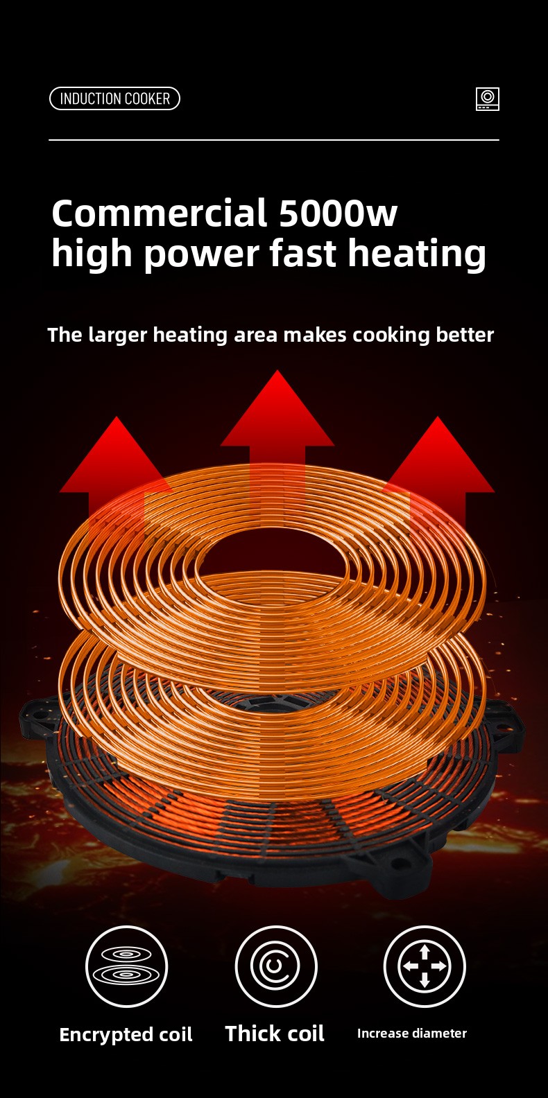Cuisinière à induction commerc - Induction Cooktop Portable avis et prix